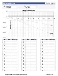 Weight Loss Chart Pdf Forms And Templates Fillable
