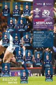 10:00hs hora local paraguay, asunción. Torneo 6 Naciones 2018 Gales Vs Escocia Resumen Y Resultado Del Partido Del Torneo 6 Naciones Marca Com