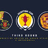 Premiership scottish cup league cup challenge cup championship league one league two highland/lowland scotland: 1