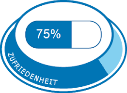 Wer medikamente gegen depressionen nach langer einnahme absetzt, muss mit problemen rechnen. Opipramol Erfahrungen Mit Medikamenten Und Deren Nebenwirkungen Meamedica