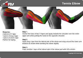 Kt Tape Helps To Treat Tennis Elbow By Increasing Circulation To A Relatively Nonvascular Area Decreases Pressure And Tennis Elbow Kinesiology Taping Kt Tape