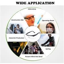 Check spelling or type a new query. Safety Glasses Eye Protection Safety Goggles Protective Glasses Wayhub