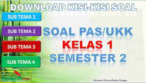 Soal ukk pat ini untuk memberikan gambaran mengenai bentuk soal ukk/pat tematik pada peserta didik kelas 3 sd mi kurikulum 2013 tahun 2021. Kisi Kisi Pas Ukk Kelas 1 Semester 2 K13 Tahun 2021 Nyumplik Com