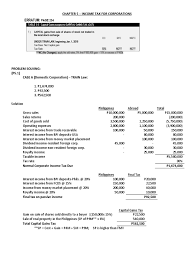 We did not find results for: Chapter 5 Capital Gains Tax Corporate Tax