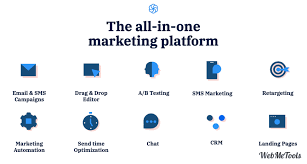 In our sendinblue provider review, we examine the platform's functionality and its pros and cons relative to other marketing automation services. Qajrydtiva2ldm