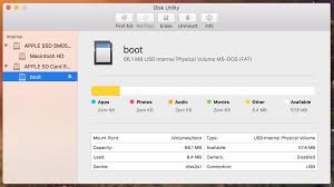 Set up your raspberry pi sd card with raspbian step by step guide to preparing an sd card for use with a raspberry pi. Backup Raspberry Pi Sd Card On Mac The Simple Way By Claudio Carnino Better Programming