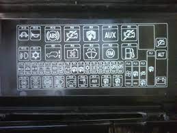 Each fuse is going to have a suitable amp rating for those devices it's protecting. Madcomics 2003 Land Rover Discovery Fuse Box Diagram