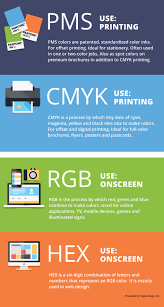 We did not find results for: What S The Difference Between Pms Cmyk Rgb And Hex Neglia Design