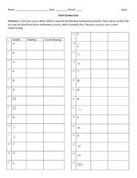 Math Symbol Quiz Math High School Math High School Mathematics