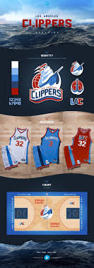 Click below to nominate a teacher who's making an impact in our community. Phil Hecken On Twitter Los Angeles Clippers Sports Logo Design Sports Design