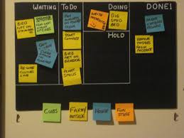 See more ideas about kanban cards, kanban, cards. Make A Personal Kanban Board 3 Steps Instructables