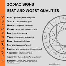 Qualities for someone who works in the medical profession? Zodiac Sign S Best And Worst Zodiac Signs N Secrets Facebook