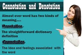 Pin On Vocabulary