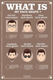 In this guide for men, you will learn how to properly style a diamond face shape. What Haircut Should I Get For My Face Shape Menshaicuts Com