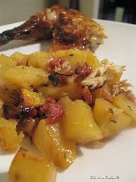 Epingle Sur Cuisines