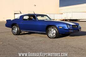 Image result for Corporate Blue 1980 ICI