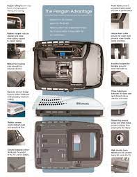 Check spelling or type a new query. Dometic Penguin Ii Rv Roof Air Conditioner 15k Btu White Upp