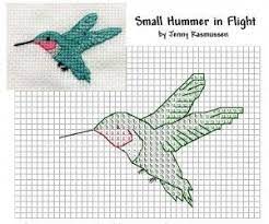 Account & lists account returns & orders account returns & orders Free Cross Stitch Patterns Cross Stitch Bird Cross Stitch Cross Stitch Patterns Free