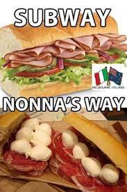 Pin On Italian Style