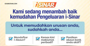 Pengeluaran untuk membeli rumah kedua dibenarkan setelah rumah pertama dijual atau berlaku pelupusan pemilikan. Untuk Urusan Permohonan I Sinar Kwsp Lebih Mudah Pastikan Anda Sudah Lakukan 3 Perkara Ini Edu Bestari