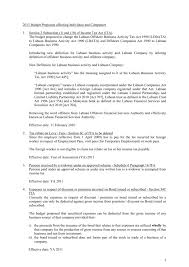 (1) this act may be cited as the labuan business activity tax act 1990 and shall come into force on such date as the minister may, by notification in the gazette, appoint. 2011 Budget Proposals Affecting Individual And Companies