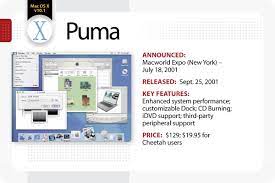 The Evolution Of Macos And Mac Os X Computerworld