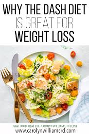 Best choices are lower in saturated fat, trans fat, added sugar and sodium than similar foods. The Dash Diet