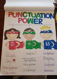 punctuation power anchor chart kindergarten kindergarten