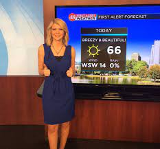 More ways to connect with kat campbell. Wral Kat Campbell On Twitter Thumbs Up Today Is Looking Awesome But It S Still Cold This Morning Heads Up If You Re Fishing Golfing Winds Gusting To 25 Mph Waff48 Https T Co 2qv3d9cuee