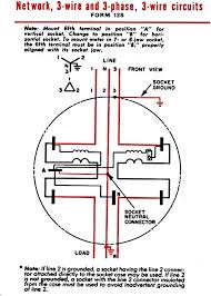 Wiring on the picture with different symbols shows the exact location of equipment in the whole circuit. Diagram In Pictures Database 200 Amp Meter Socket Wiring Diagram Just Download Or Read Wiring Diagram Online Casalamm Edu Mx