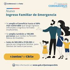 Consulta con tu rut los cobros. Bono Familiar De Emergencia 2 0 Como Saber Si Soy Beneficiario Y Ver Fecha De Proximo Pago Www Ingresodeemergencia Cl Ingreso Familiar De Emergencia 2 0 Revisar Con Rut Formulario Ingreso Familiar De