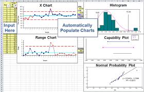 Control Chart Template In Excel