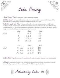 Cupcake Price List Philippines Best Menu Template Design