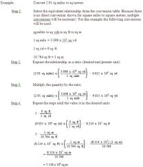 Unit Systems Industrial Wiki Odesie By Tech Transfer