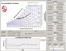 system syzer xylem applied water systems united states