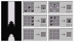 Find minecraft pvp servers for australia. Banner Alphabet Auscraft Community Australian Minecraft Servers Minecraft Banner Designs Minecraft Designs Minecraft Banner Letters