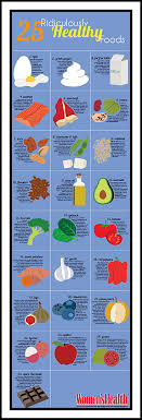Pin By Kelsey Schatz On Healthy Health Food Healthy Healthy Lifestyle