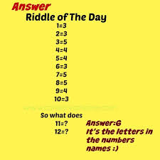 Related Riddle Of The Day Math Riddles Brain Teasers Riddles