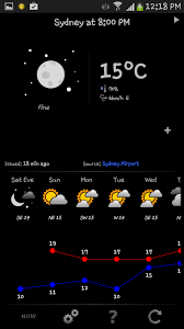 Download a quality weather app for your android tablet or smartphone and be prepared for. Download Offline Weather App For Android Renewbaby