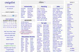Browse photos and search by. Craigslist Bend Oregon