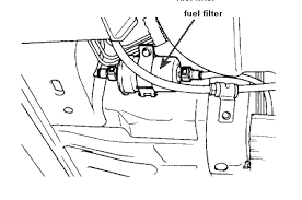 1,667 kia optima fuel pump products are offered for sale by suppliers on alibaba.com, of which fuel injection pumps accounts for 1%, fuel pump & parts there are 80 suppliers who sells kia optima fuel pump on alibaba.com, mainly located in asia. Where Is The Fuel Filter Located On A 2004 Kia Optima