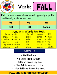 Fall Past Simple Simple Past Tense Of Fall Past Participle V1 V2 V3 Form Of Fall Fall Means Move Downward Typica In 2020 Simple Past Tense Past Tense English Verbs