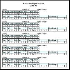 Cub Advancement Chart Page United Synagogue Of Hoboken