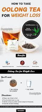 Pin On Best Teas Teas For Weight Loss Teas For Energy
