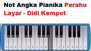 We did not find results for: Not Angka Pianika Perahu Layar Didi Kempot Calonpintar Com