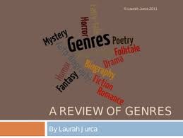 Introduction To Literary Genres Powerpoint Literary Genre Book Genres Teacher Inspiration