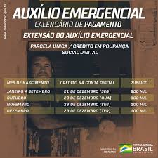 Aqueles que não haviam sido selecionados e pediram revisões, dessa maneira, podem estar na lista de 122 mil aprovados do auxílio emergencial. Governo Federal Divulga Calendario Da Extensao Do Auxilio Emergencial Para Mais 1 2 Milhao De Pessoas Portugues Brasil