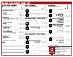 General Education Academic Advising Programs Csu Chico