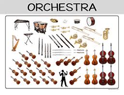 Orchestra Seating Chart Teaching Music Orchestra Music