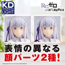 Image result for Emilia